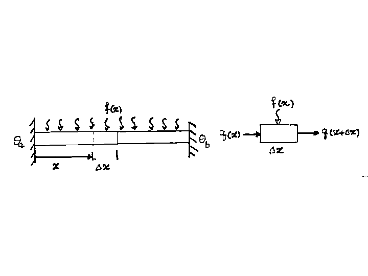 the conduction of heat along a composite bar results discussion These results suggest that anisotropic electron hopping conduction occurs in the π-stacked naphthalene packing layer along the b-c planar direction but not in the organic-inorganic stacking layer along the b-c vertical direction this gives rise to anisotropic 2d electronic transport within the organic layer of the 2,6-naph(cooli) 2 crystal. the conduction of heat along a composite bar results discussion These results suggest that anisotropic electron hopping conduction occurs in the π-stacked naphthalene packing layer along the b-c planar direction but not in the organic-inorganic stacking layer along the b-c vertical direction this gives rise to anisotropic 2d electronic transport within the organic layer of the 2,6-naph(cooli) 2 crystal.